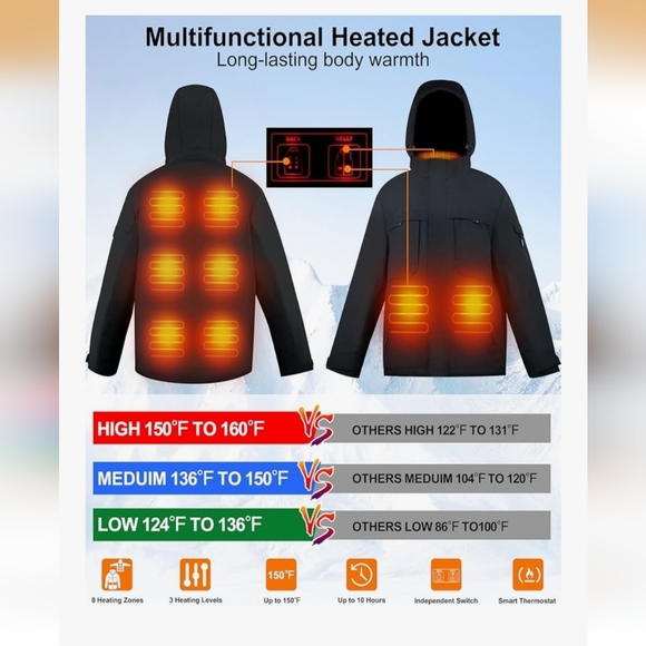 Heat Jacket For Men - Picture 3 of 6